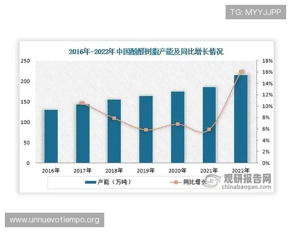 凯发BTI体育：全面解析其在体育博彩行业的领先地位与发展前景