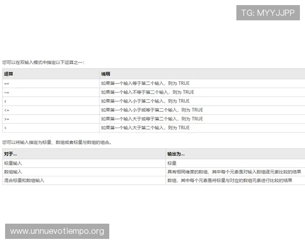凯发电气地址详细查询及最新联系方式介绍