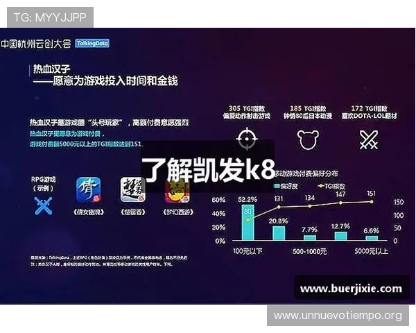 K8凯发官网分控方案提升平台运营效率与客户满意度