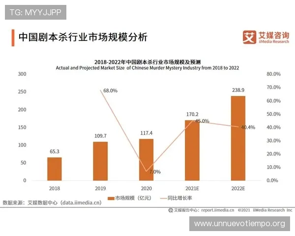 K8视讯集团在全球市场的布局策略及其对中国在线娱乐行业的深远影响 K8视讯集团在全球市场的布局策略及其对中国在线娱乐行业的深远影响