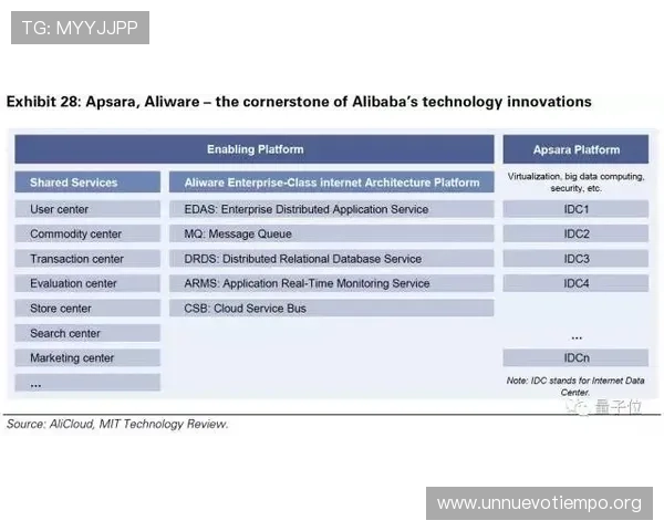 凯发官网网站客服支持体系全面升级为玩家提供全天候服务保障