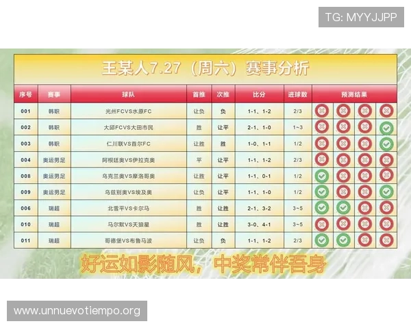 澳客足彩网如何结合历史数据进行科学的足球比赛预测 澳客足彩网如何结合历史数据进行科学的足球比赛预测