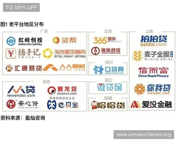 凯发电游平台官网积极响应行业监管推动合法合规运营树立良好企业形象