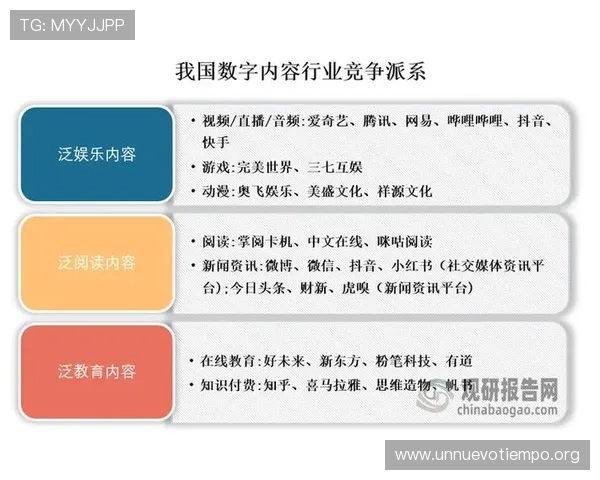 凯发直播网娱乐如何保障用户的账号安全，提供专业的安全措施与隐私保护方案
