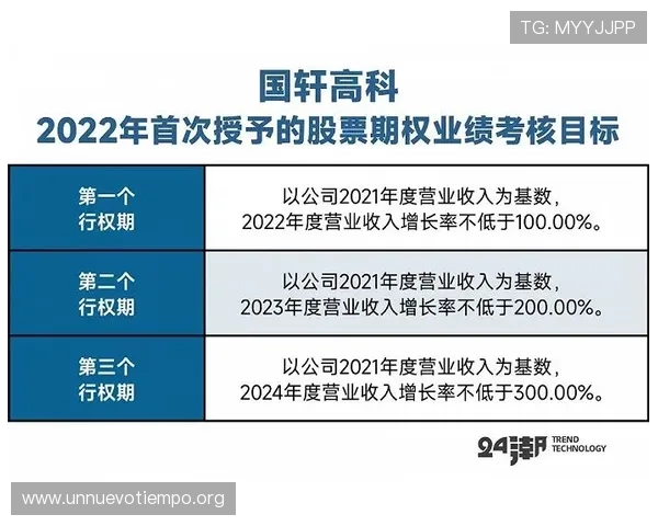 全面解析K8电投厅的安全保障措施确保玩家资金安全
