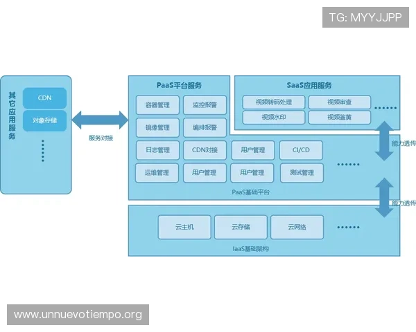 凯发电游注册平台怎么样总结平台的行业口碑与用户满意度