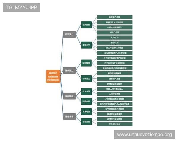 凯发集团的游戏开发流程与品质保障体系详解，助力玩家体验升级